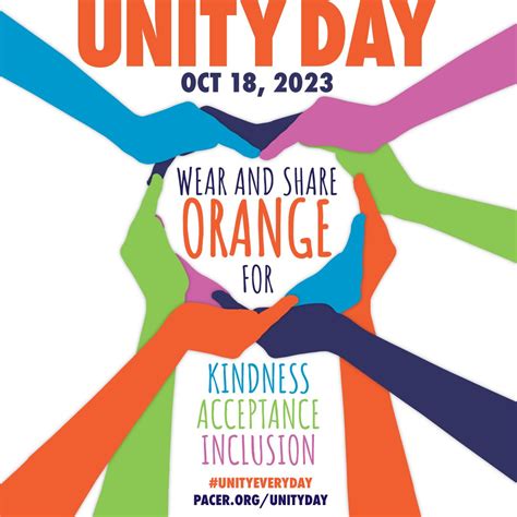 Unity Day 2023 - Virtus Academy