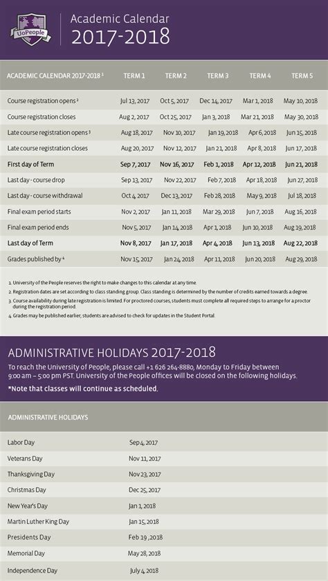 Academic Calendar 2021-2022 | University of the People