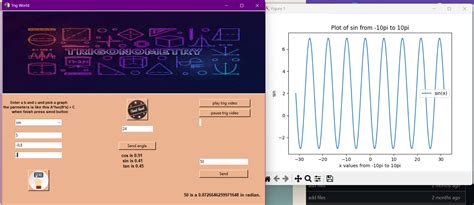 Basics I/O Python Mini Projects Advanced 的图像结果