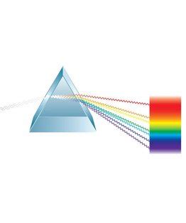 Colour Spectrum Science 的图像结果