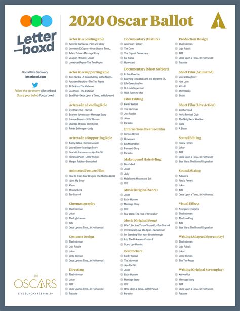 Letterboxd Call Sheet (February 2020)