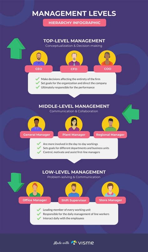 Recruiting Video 的图像结果