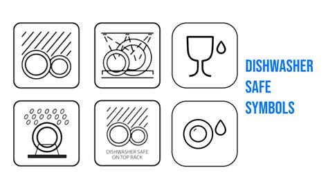 Dishwasher Safe Symbol & Materials | A Complete Guide