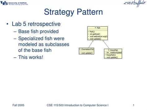 Image result for Strategy Pattern Folder Structure
