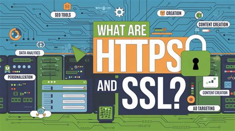 What Are HTTPS and SSL? Why Is It Important? - Webjuice