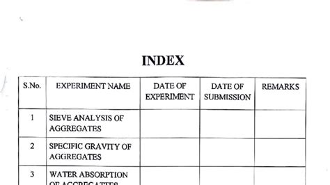 Lab Manual for Civil Engineering Experiments (CE 101) - Studocu