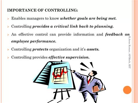 Principles of Controlling in Management 的图像结果