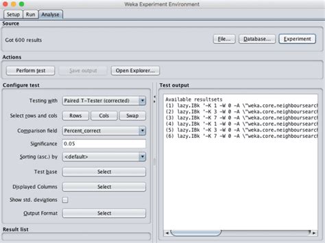 Image result for Creating Algorithm in Weka