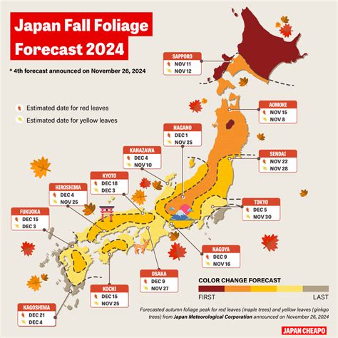antiques Archives | Japan Cheapo