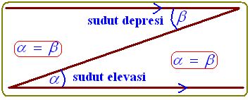 Image result for Source Encoder Channel Decoder Scheme