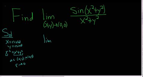 Image result for Calculus Videotutorial