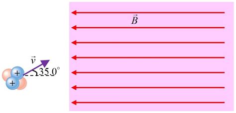 Alpha Particle 的图像结果