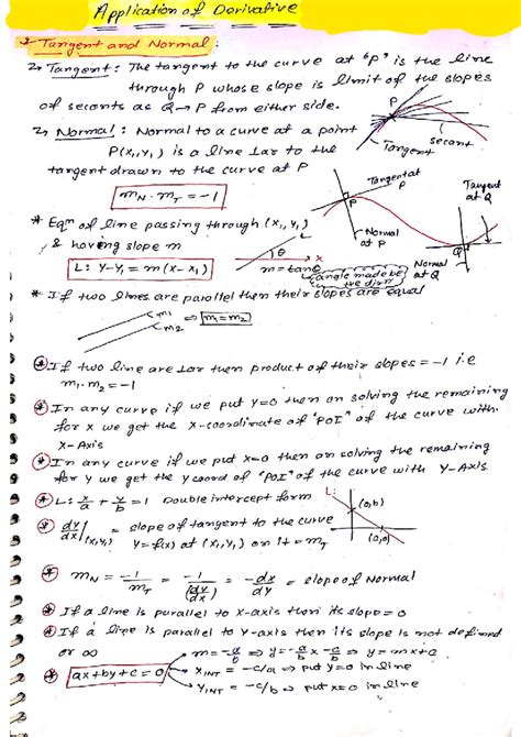 Application of Derivatives: Tangent and Normal Concepts (MATH 101 ...