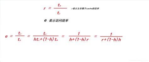 cache命中率、平均访问时间、访问效率的计算公式_cache命中率计算公式-CSDN博客