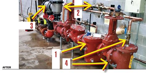 Properly Planning a Backflow Preventer Installation on an Existing ...