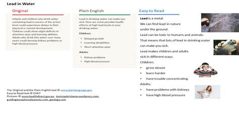 Text Simplification 的图像结果