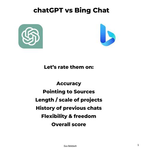 Bing Chat vs Chatgpt 的图像结果