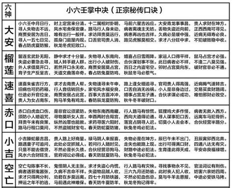 图解六壬大全1占法及神煞 - SN221