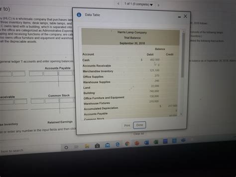 Image result for Accounting 2301 Comprehensive Problem