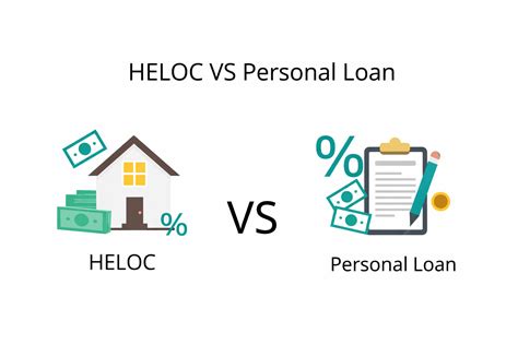 HELOC vs Personal Loan: Which One Should You Choose? | Freo