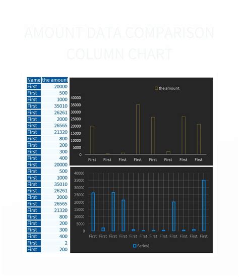 Image result for Comparison Chart Excel Modern Template