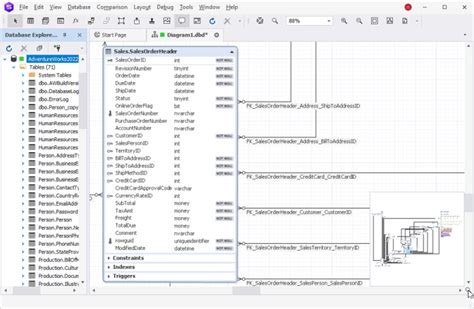 Image result for Database Design Data SQL Server