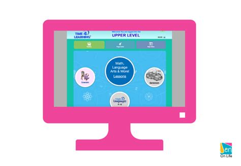 Image result for Time4Learning Compass Learning