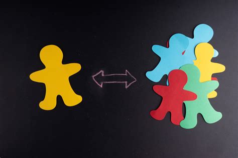 Value Personal and Cultural 的图像结果