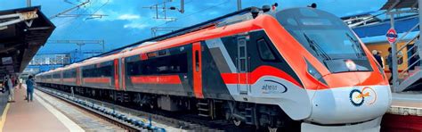 Railway Stations in Kerala Guide 2026 | Train Travel & Routes