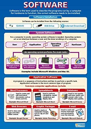 Image result for United States Travel
