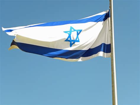 MEI : Commentary 782: Eyes Right! A Leftist Looks at the Israeli Right