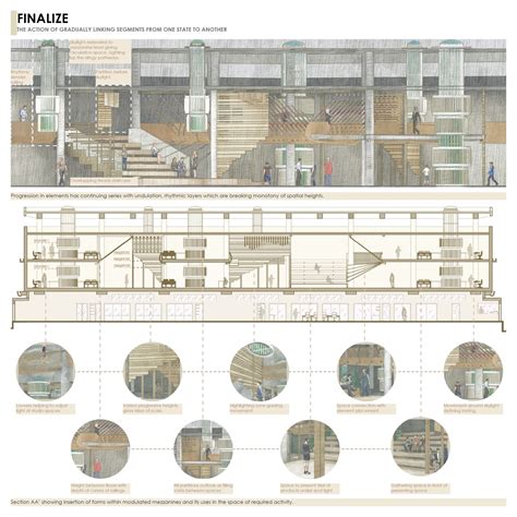 Institute of Innovation| Modulation & insertion of forms | CEPT - Portfolio