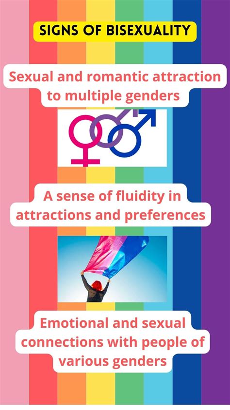 Am I Bisexual Quizâ Explore the Potential of Your BisexualityÂ – Smart Date