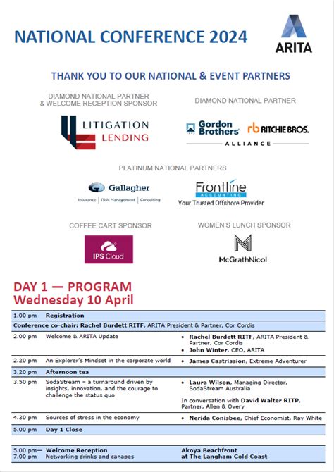 Partner Program Conference 的图像结果