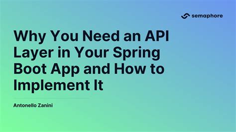 Image result for Components of a Spring Boot API