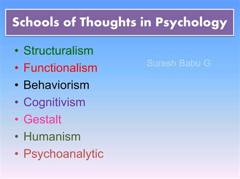 Schools of Psychology – Brief description of Behaviorism, Structuralism ...