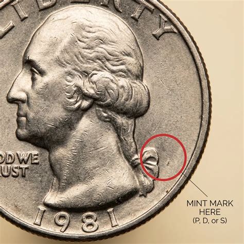 1981 Quarter Value: Mint Varieties, Rarity, And Current Prices - Coins ...