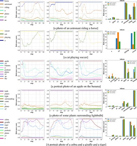Generative Diffusion Model 的图像结果