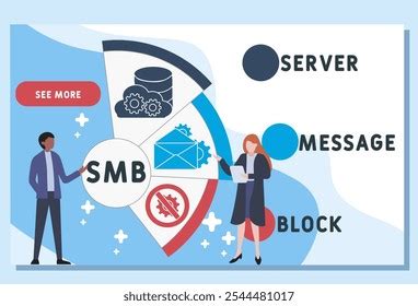 Image result for Server Message Block SMB Protocol Explained