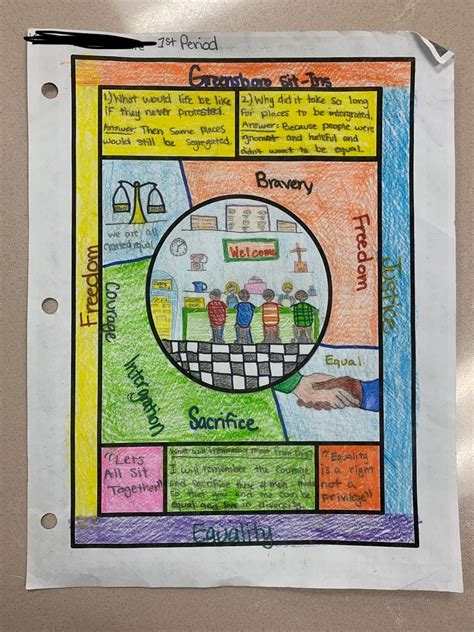 One Pager History Examples at Leo Gatehouse blog