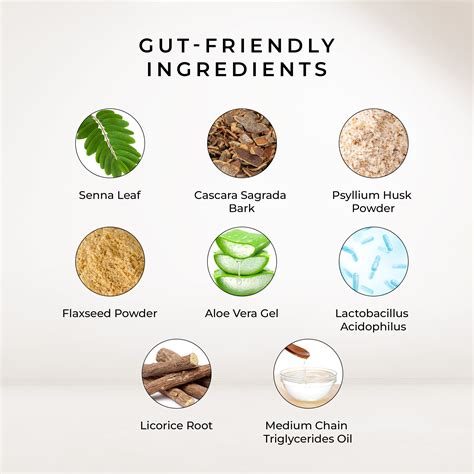 Colon Cleanse Pills & Supplement | YOUTHFUL CLEANSE™ Detox Formula ...