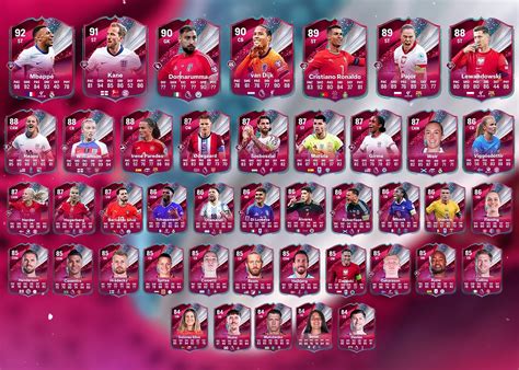 GUÍA COMPLETA DE FC 26 CAPTAINS - ES - SuperCoinsy