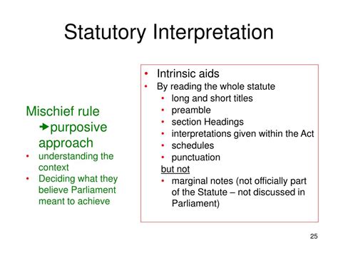 Statute and Statutory Interpretation 的图像结果