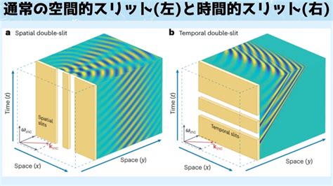 Image result for Machine Learning Durability Modeling