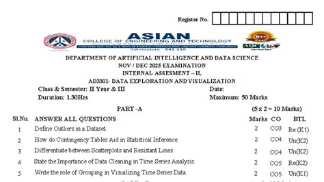 AD3301 DEV II - ALL THE BEST - Register No. DEPARTMENT OF ARTIFICIAL ...