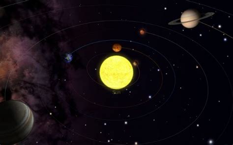 Scientist Shows How Planets Don’t Quite Orbit The Sun With A ...