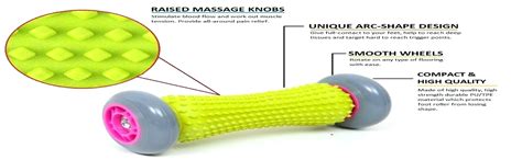 Izoo® Hand and Foot Massage Roller | Appropriate for Various Physical ...