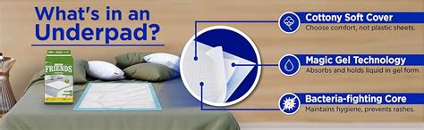 Friends Classic Disposable Underpads,Soft & Super Absorbency - 60x90 cm ...