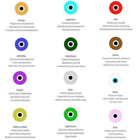 Evil Eye Protection Rings - Etsy