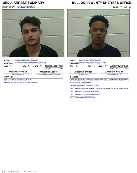 01/24/2023 Booking Report for Bulloch County - AllOnGeorgia
